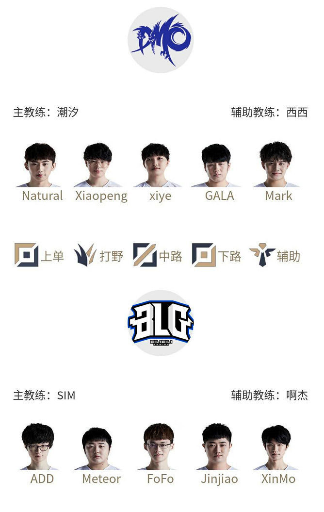 新手引导 新手引导