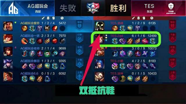 据多家行业 据多家行业